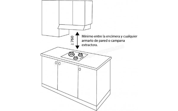 ASPES AEC1301FJ - Dimensions