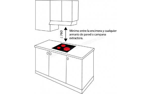 ASPES API2300I - Dimensions