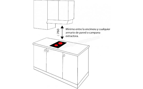 ASPES APV1200 - Dimensions