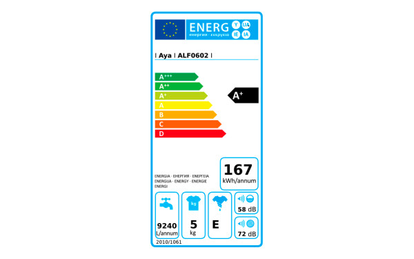 AYA ALF0602 blanc - &Eacute;tiquette &eacute;nergie