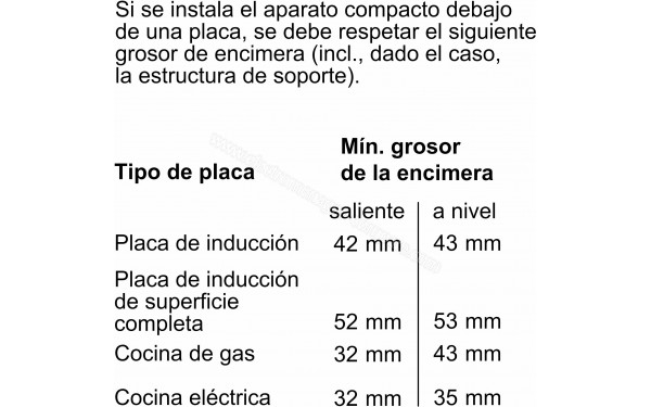 BALAY 3CB4130X3 - Dimensions