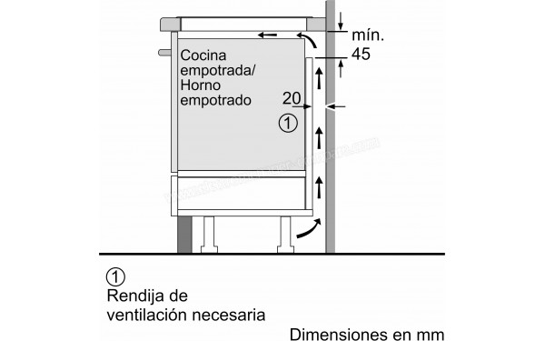 BALAY 3EB865ERS - Dimensions