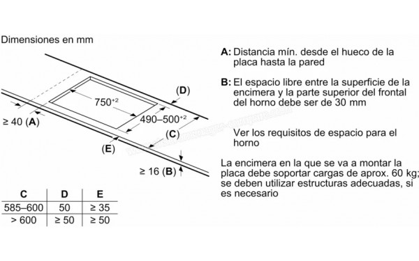 BALAY 3EB980AH - Dimensions