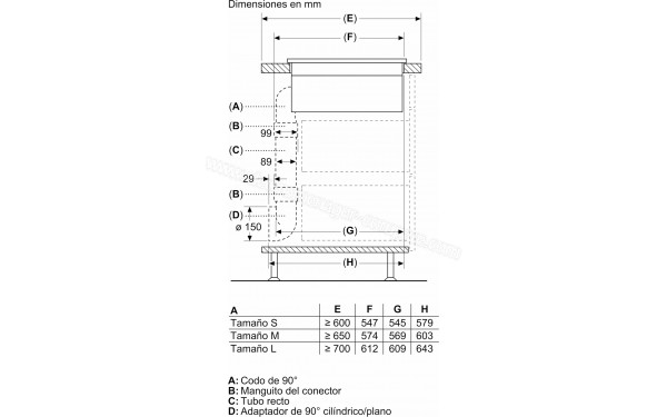 BALAY 3EBC976LH - Dimensions
