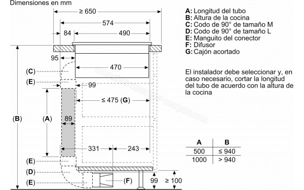 BALAY 3EBC976LH - Dimensions