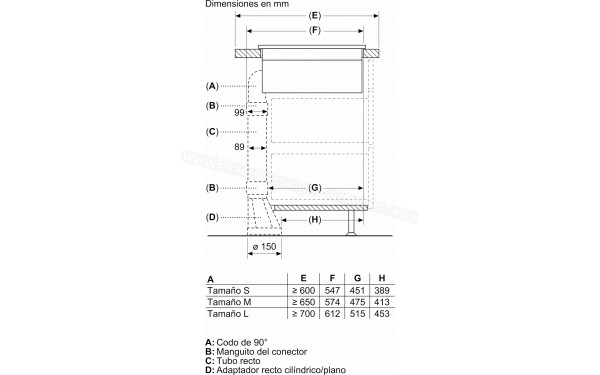 BALAY 3EBC983ER - Dimensions
