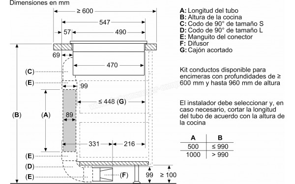BALAY 3EBC989LH - Dimensions