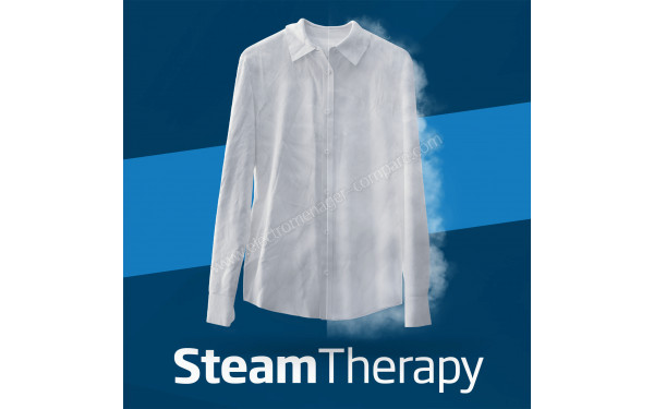 BEKO B3WFT594110W - Mise en situation