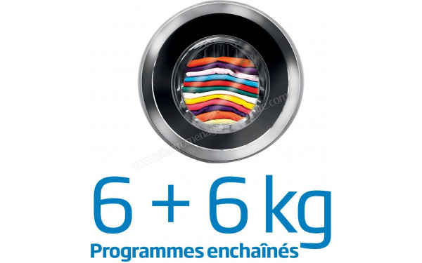 BEKO B5DFT51044DOS - Mise en situation