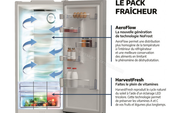BEKO B5RCNE416HG - Mise en situation