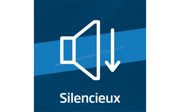 BEKO B5RMLNE444HX - Mise en situation