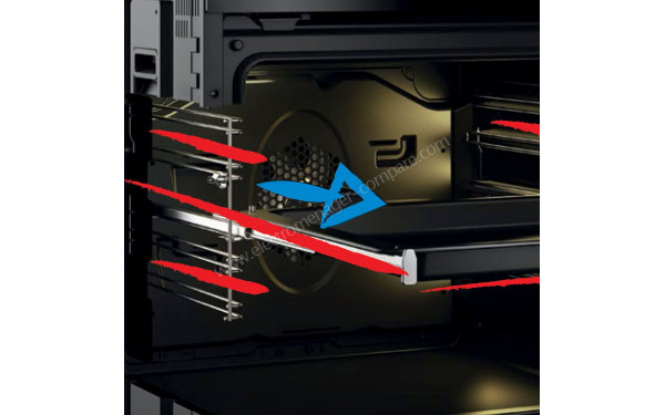 BEKO BBIM12300XCE - Mise en situation