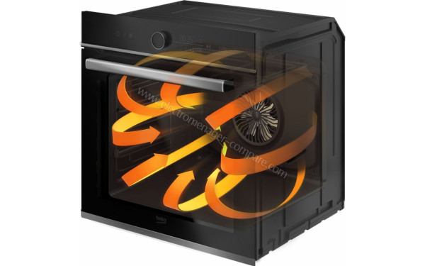 BEKO BBIM12309XPE - Mise en situation