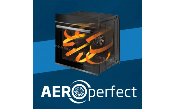 BEKO BCBIM17604KSBMPS - Technologie AeroPerfect