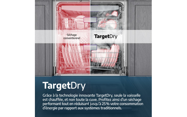 BEKO BDFN26440WP - Technologie TargetDry (Beko)