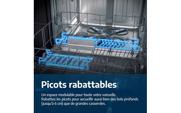 BEKO BDFN26441G - Picots rabattables