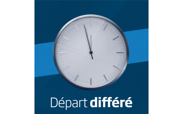 BEKO BDIN384D0C - Mise en situation