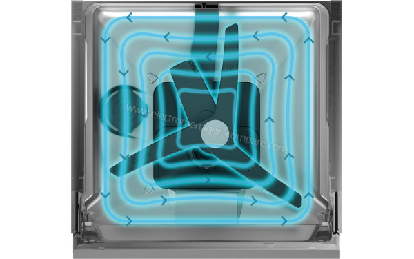 BEKO BDIN395D0B - Mise en situation