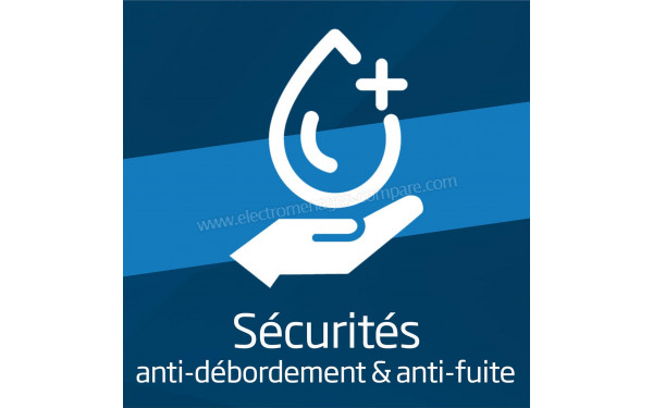 BEKO BLVI70F - Mise en situation