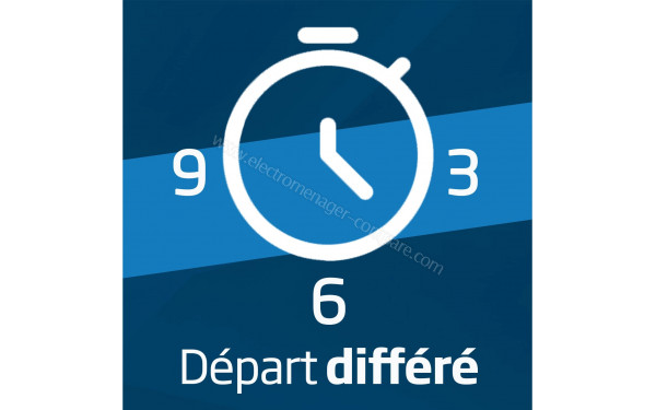 BEKO BLVI73F - Mise en situation