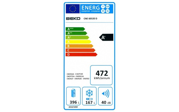 BEKO CNE60520D - &Eacute;tiquette &eacute;nergie