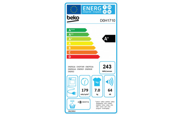 BEKO D0H1710 - &Eacute;tiquette &eacute;nergie