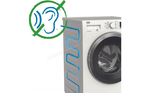 BEKO DCB7114GA0W - Mise en situation