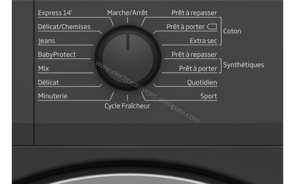 BEKO DCB816A - Vue des programmes