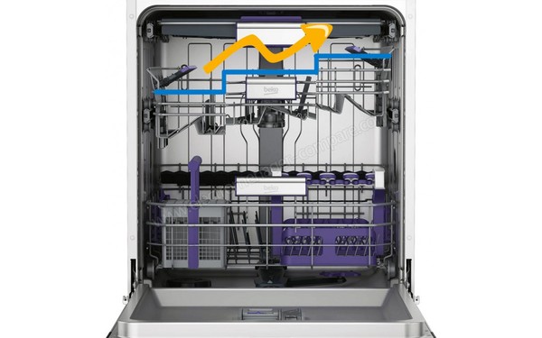 BEKO DF18DN44A - Panier sup&eacute;rieur r&eacute;glable