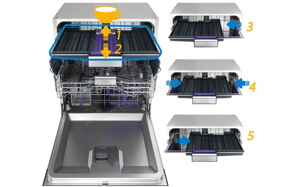 BEKO DF18DN44A - Tiroir &agrave; couverts