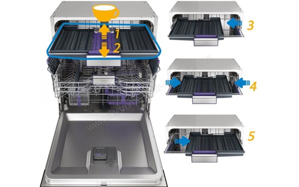 BEKO DF18DN44S - Vue du tiroir sup&eacute;rieur (cr&eacute;dit : Darty)