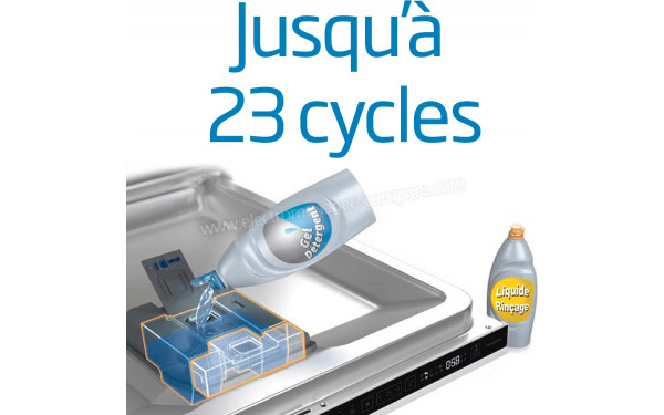 BEKO DFN26420WAD - Vue du bac lessiviel