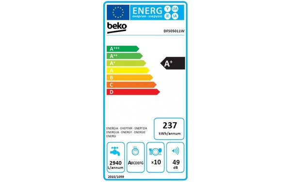 BEKO DFS05011W - &Eacute;tiquette &eacute;nergie