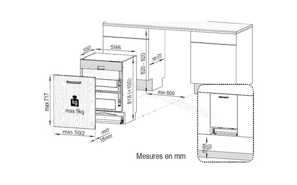 BEKO DIN16330 - Sch&eacute;ma d'encastrement