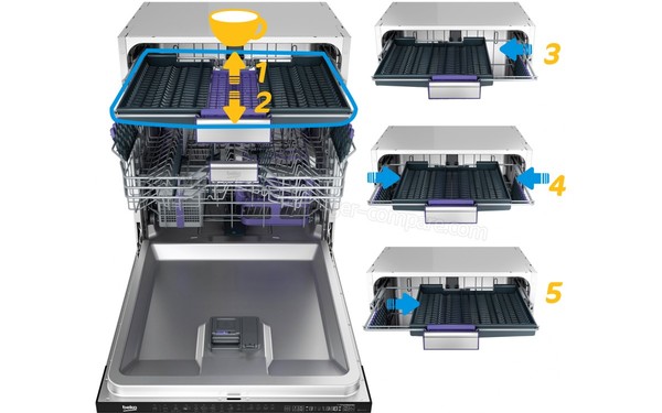 BEKO DIN28431 - Tiroir &agrave; couverts flexible