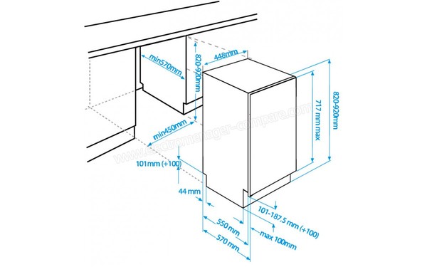 BEKO DIS1522 - Schema d'encastrement