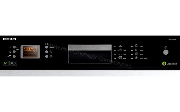 BEKO DSN6840B - Panneau de commandes