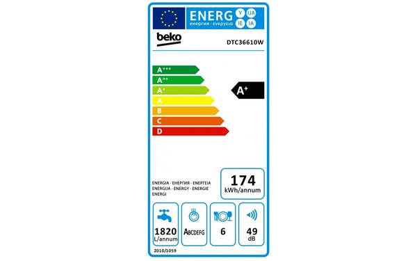 BEKO DTC36610W - &Eacute;tiquette &eacute;nergie