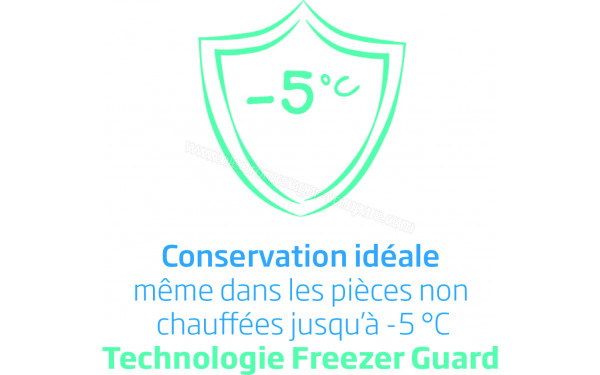 BEKO GN163120ZXP - Mise en situation