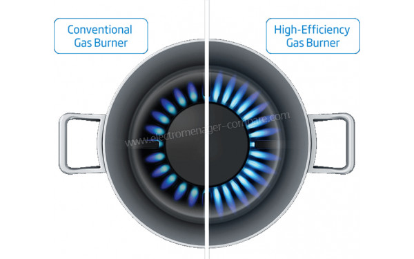 BEKO HIBG64120SB - Mise en situation