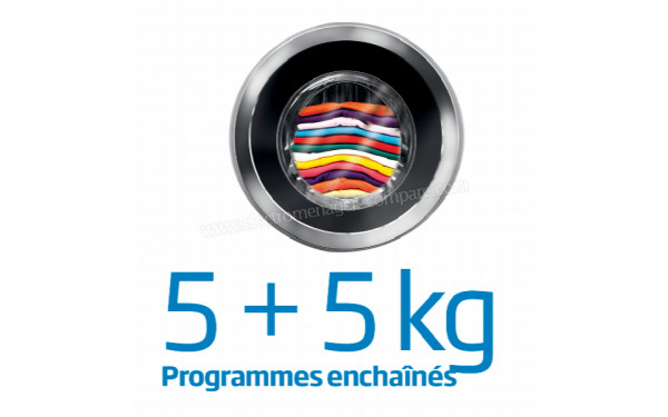 BEKO HITV8736B0HT - Mise en situation