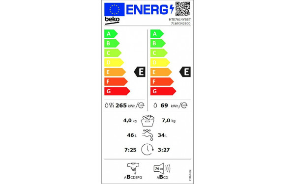 BEKO HTE7614YBST - &Eacute;tiquette &eacute;nergie v2