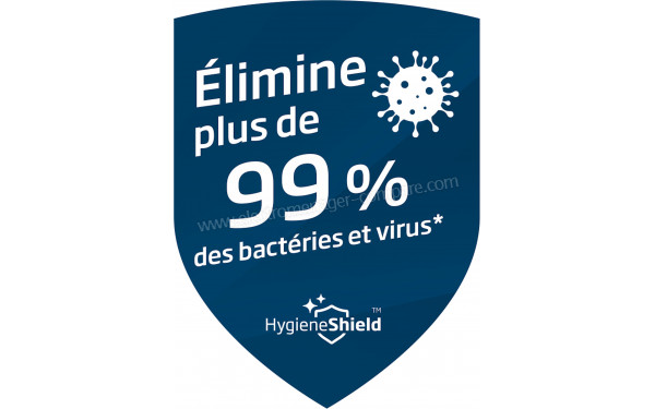 BEKO HTV854WHT - Mise en situation