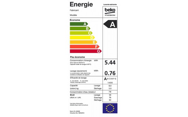 BEKO HTV8733XC0M - &Eacute;tiquette &eacute;nergie