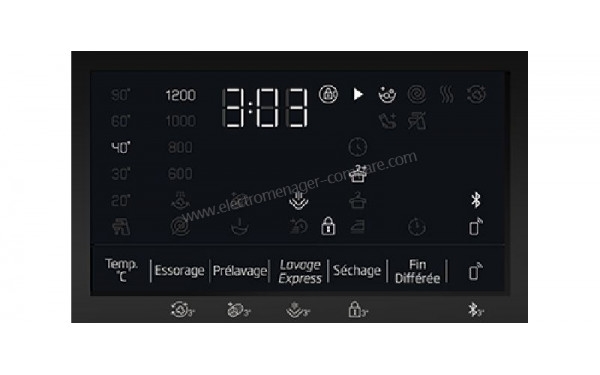 BEKO HWD7527BB - Vue des programmes