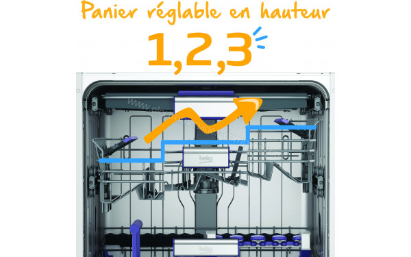 BEKO KDIN28421 - Mise en situation