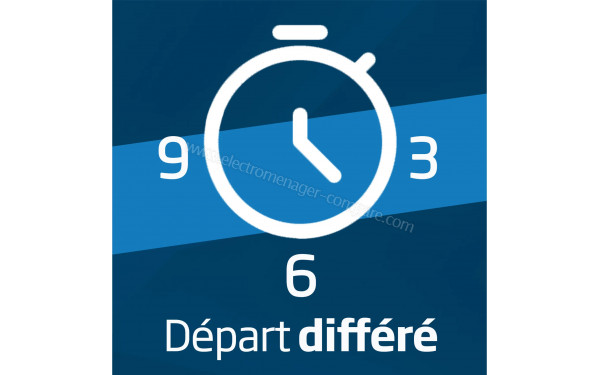 BEKO LAP656X1 - Mise en situation
