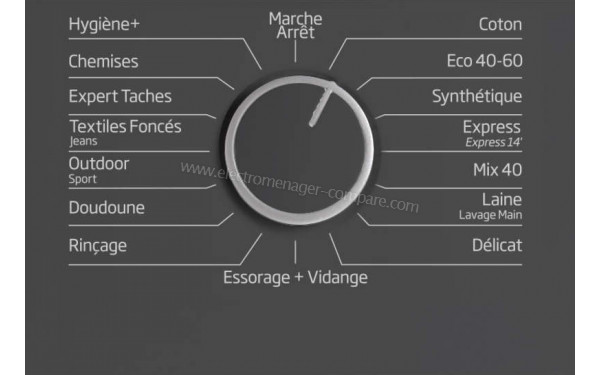 BEKO LLF08A5 - Vue des programmes