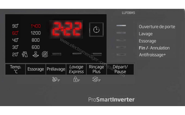 BEKO LLF08A5 - Vue des programmes