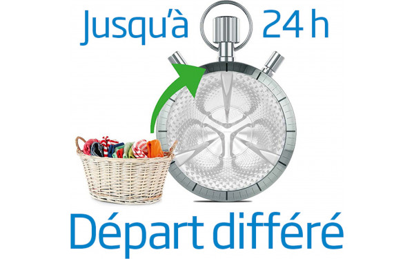 BEKO LLF11W2 - Mise en situation